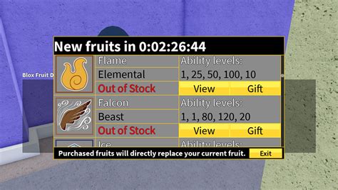 blox fruits wiki stock|current stock blox fruits.
